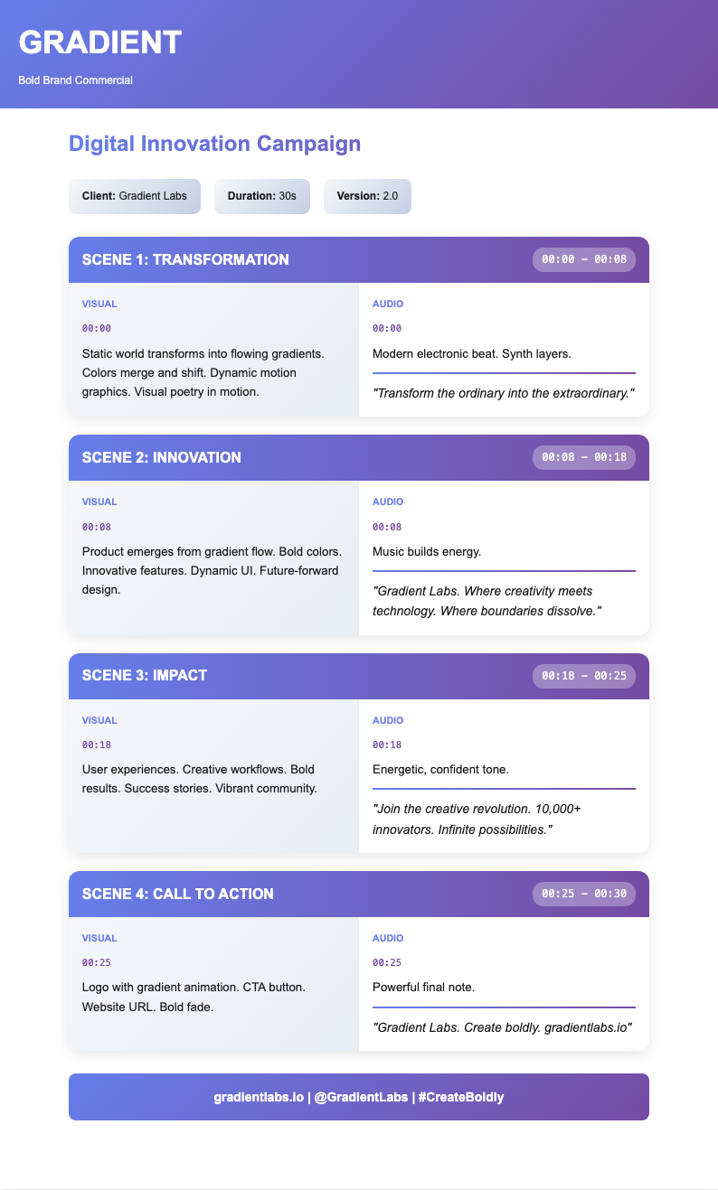 Gradient bold commercial script